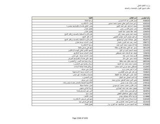 نتيجة تنسيق المرحلة الثانية للثانوية العامة