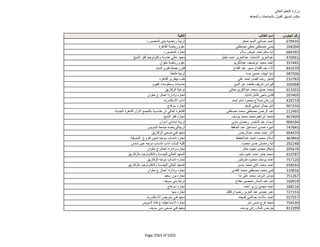 نتيجة تنسيق المرحلة الثانية للثانوية العامة