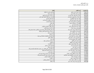 نتيجة تنسيق المرحلة الثانية للثانوية العامة