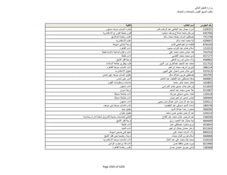 نتيجة تنسيق المرحلة الثانية للثانوية العامة