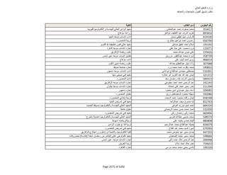 نتيجة تنسيق المرحلة الثانية للثانوية العامة