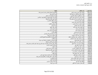 نتيجة تنسيق المرحلة الثانية للثانوية العامة