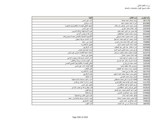 نتيجة تنسيق المرحلة الثانية للثانوية العامة