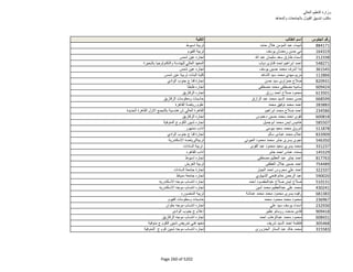 نتيجة تنسيق المرحلة الثانية للثانوية العامة