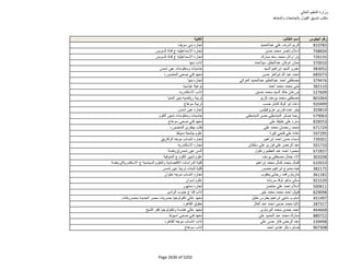 نتيجة تنسيق المرحلة الثانية للثانوية العامة