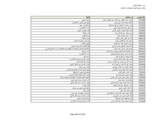 نتيجة تنسيق المرحلة الثانية للثانوية العامة
