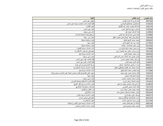 نتيجة تنسيق المرحلة الثانية للثانوية العامة
