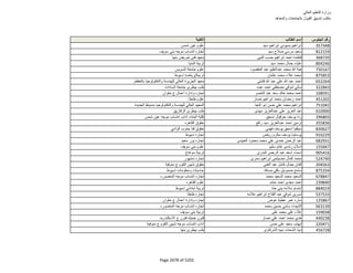 نتيجة تنسيق المرحلة الثانية للثانوية العامة
