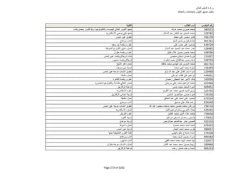 نتيجة تنسيق المرحلة الثانية للثانوية العامة