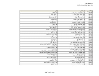 نتيجة تنسيق المرحلة الثانية للثانوية العامة
