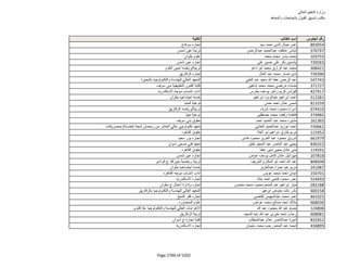 نتيجة تنسيق المرحلة الثانية للثانوية العامة