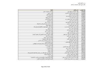 نتيجة تنسيق المرحلة الثانية للثانوية العامة