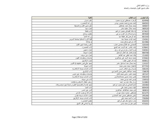 نتيجة تنسيق المرحلة الثانية للثانوية العامة