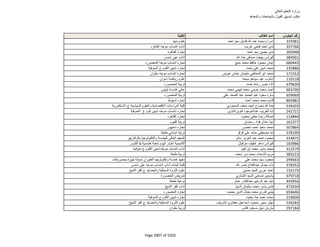 نتيجة تنسيق المرحلة الثانية للثانوية العامة