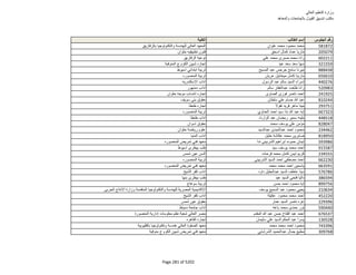 نتيجة تنسيق المرحلة الثانية للثانوية العامة