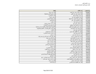 نتيجة تنسيق المرحلة الثانية للثانوية العامة