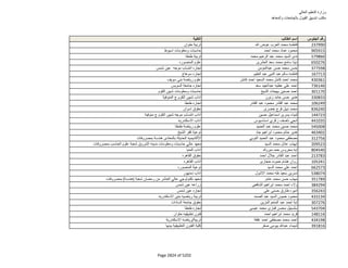 نتيجة تنسيق المرحلة الثانية للثانوية العامة
