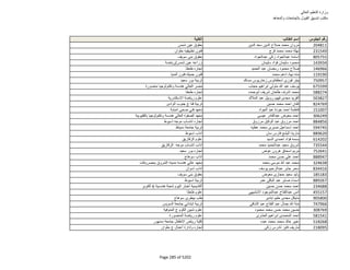 نتيجة تنسيق المرحلة الثانية للثانوية العامة