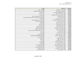 نتيجة تنسيق المرحلة الثانية للثانوية العامة
