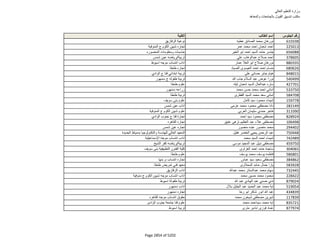 نتيجة تنسيق المرحلة الثانية للثانوية العامة