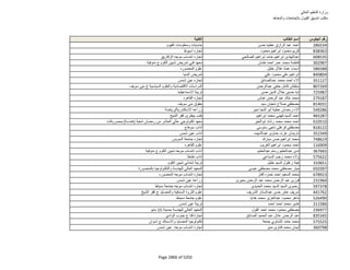 نتيجة تنسيق المرحلة الثانية للثانوية العامة