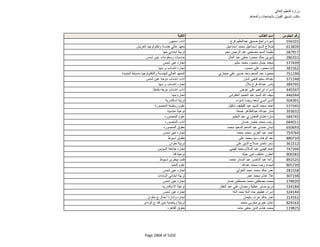 نتيجة تنسيق المرحلة الثانية للثانوية العامة