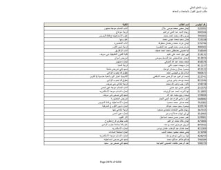 نتيجة تنسيق المرحلة الثانية للثانوية العامة