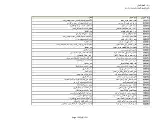 نتيجة تنسيق المرحلة الثانية للثانوية العامة