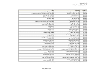 نتيجة تنسيق المرحلة الثانية للثانوية العامة