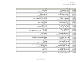 نتيجة تنسيق المرحلة الثانية للثانوية العامة