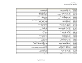 نتيجة تنسيق المرحلة الثانية للثانوية العامة