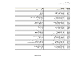 نتيجة تنسيق المرحلة الثانية للثانوية العامة