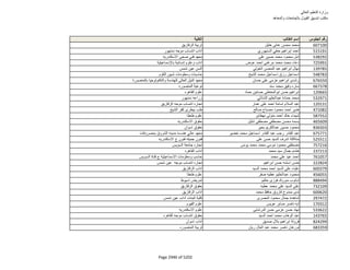 نتيجة تنسيق المرحلة الثانية للثانوية العامة
