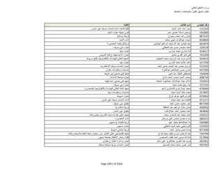 نتيجة تنسيق المرحلة الثانية للثانوية العامة