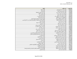 نتيجة تنسيق المرحلة الثانية للثانوية العامة