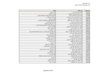 نتيجة تنسيق المرحلة الثانية للثانوية العامة