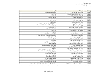 نتيجة تنسيق المرحلة الثانية للثانوية العامة