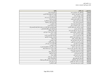 نتيجة تنسيق المرحلة الثانية للثانوية العامة