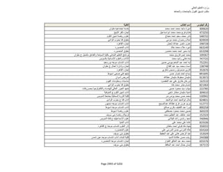 نتيجة تنسيق المرحلة الثانية للثانوية العامة