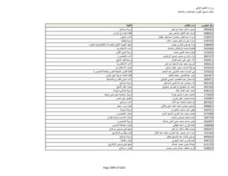 نتيجة تنسيق المرحلة الثانية للثانوية العامة