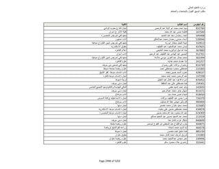 نتيجة تنسيق المرحلة الثانية للثانوية العامة