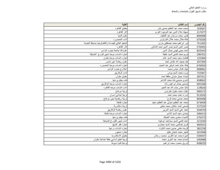 نتيجة تنسيق المرحلة الثانية للثانوية العامة