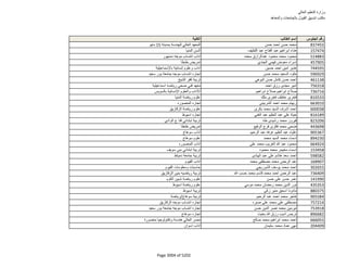 نتيجة تنسيق المرحلة الثانية للثانوية العامة