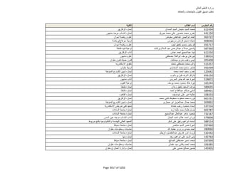 نتيجة تنسيق المرحلة الثانية للثانوية العامة