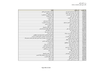 نتيجة تنسيق المرحلة الثانية للثانوية العامة