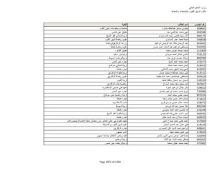 نتيجة تنسيق المرحلة الثانية للثانوية العامة