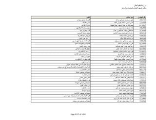 نتيجة تنسيق المرحلة الثانية للثانوية العامة