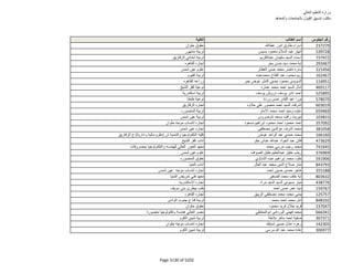 نتيجة تنسيق المرحلة الثانية للثانوية العامة