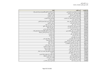 نتيجة تنسيق المرحلة الثانية للثانوية العامة