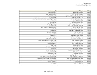 نتيجة تنسيق المرحلة الثانية للثانوية العامة